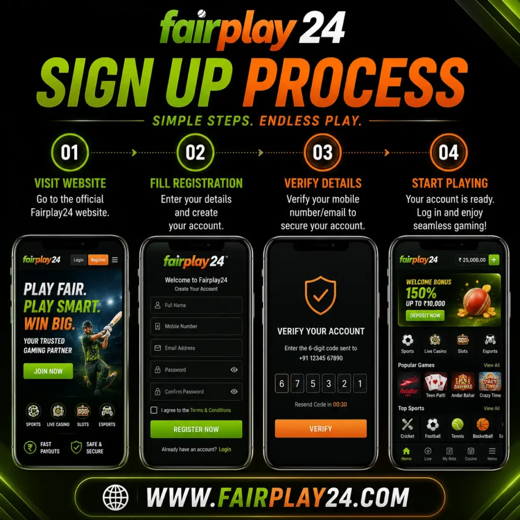 Fairplay24 Sign Up Process